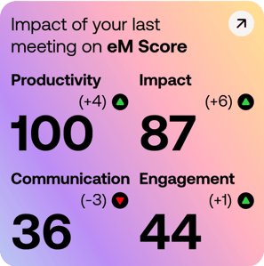 New top eMscore